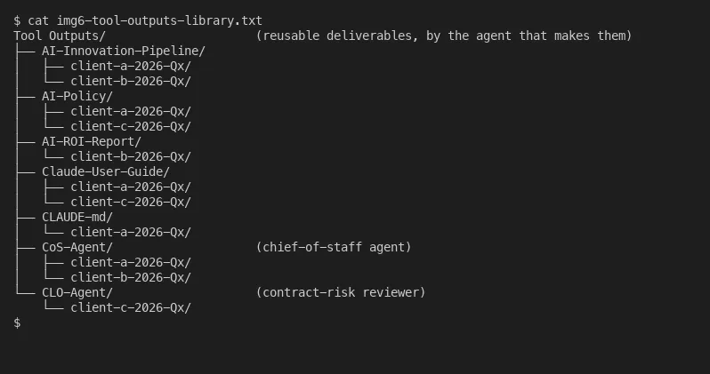Anonymized tool-outputs library with reusable deliverables filed by agent across multiple clients