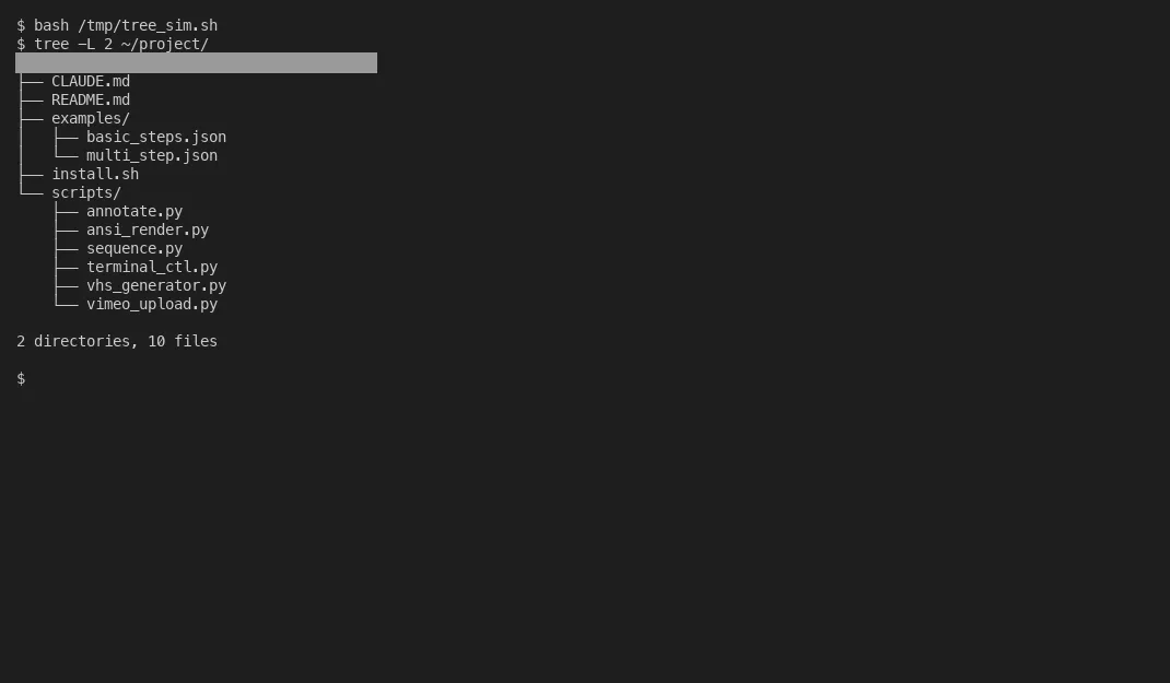 A real project directory tree showing organized folder hierarchy for Claude Code projects