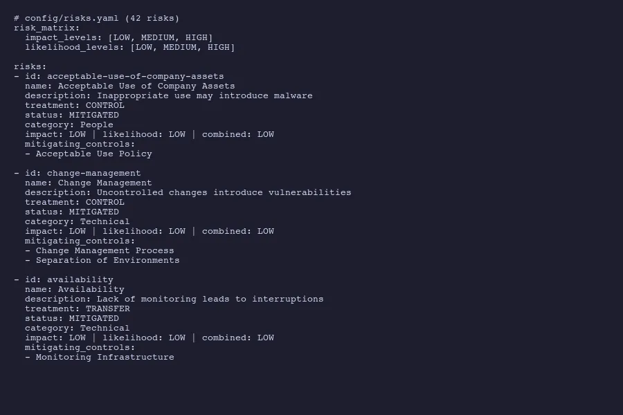 Risk entries from risks.yaml with treatment plans