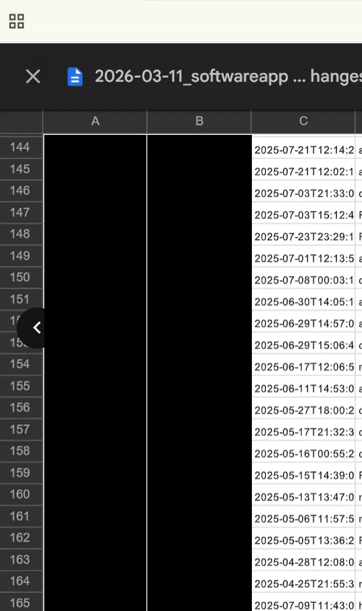 Population list of 160+ merged pull requests from which the auditor samples