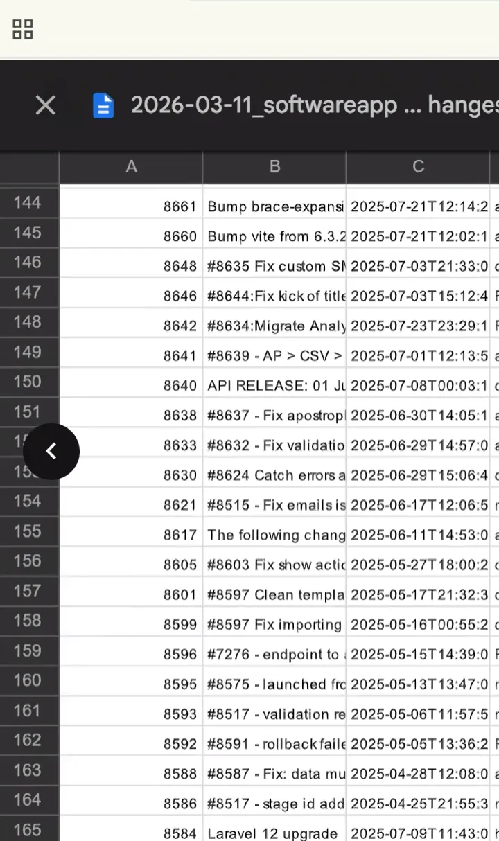 Population list of 160+ merged pull requests from which the auditor sampled three