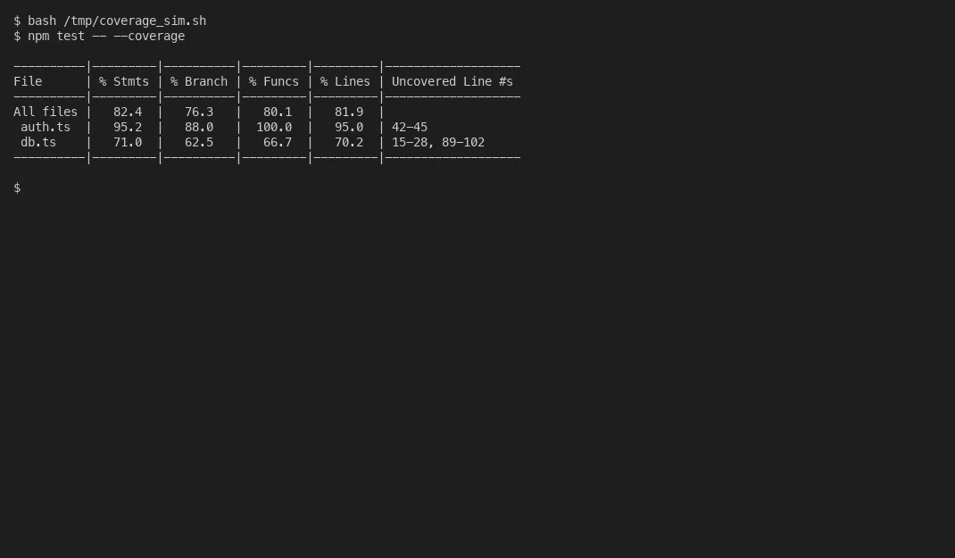 Test coverage report showing 82% statement coverage across project files