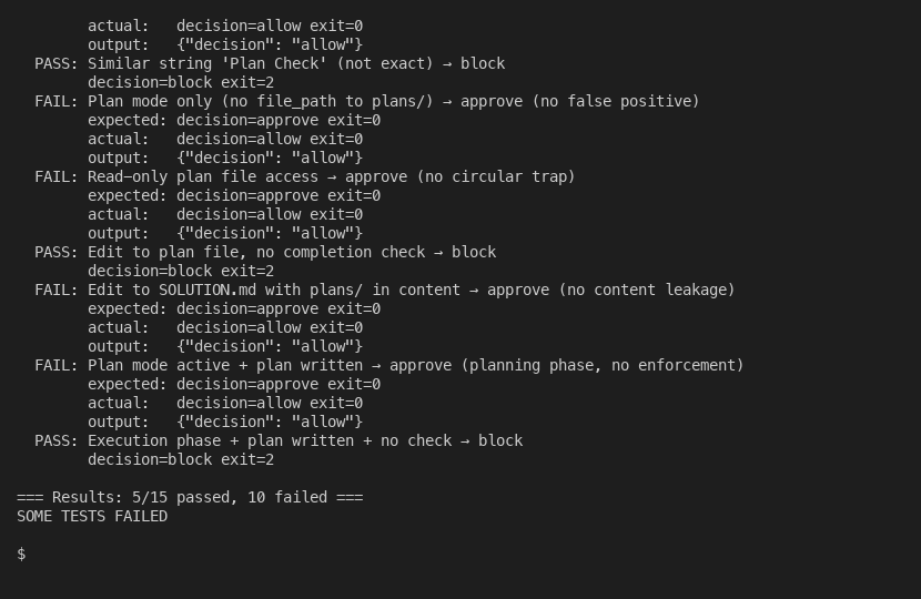 Terminal showing 15 out of 15 hook tests passing