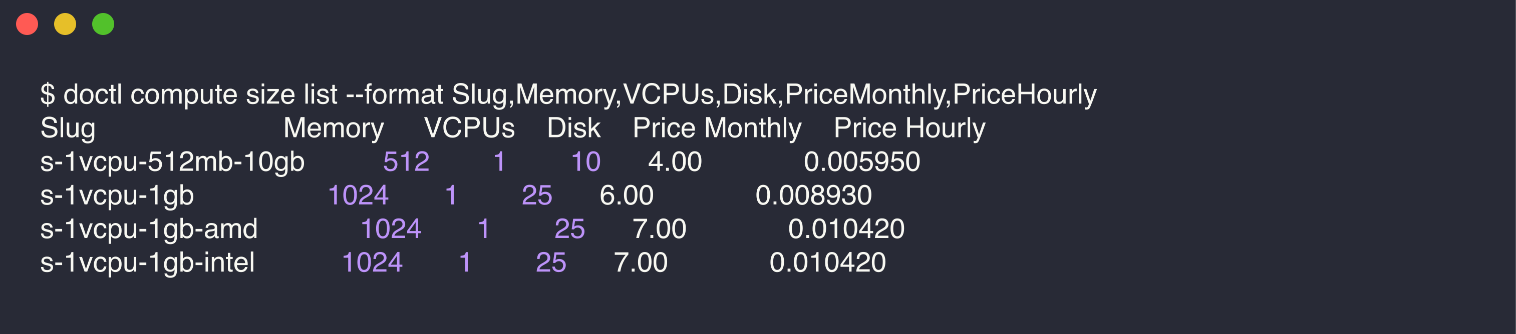 DigitalOcean size list showing the s-1vcpu-512mb-10gb droplet at 4 dollars a month