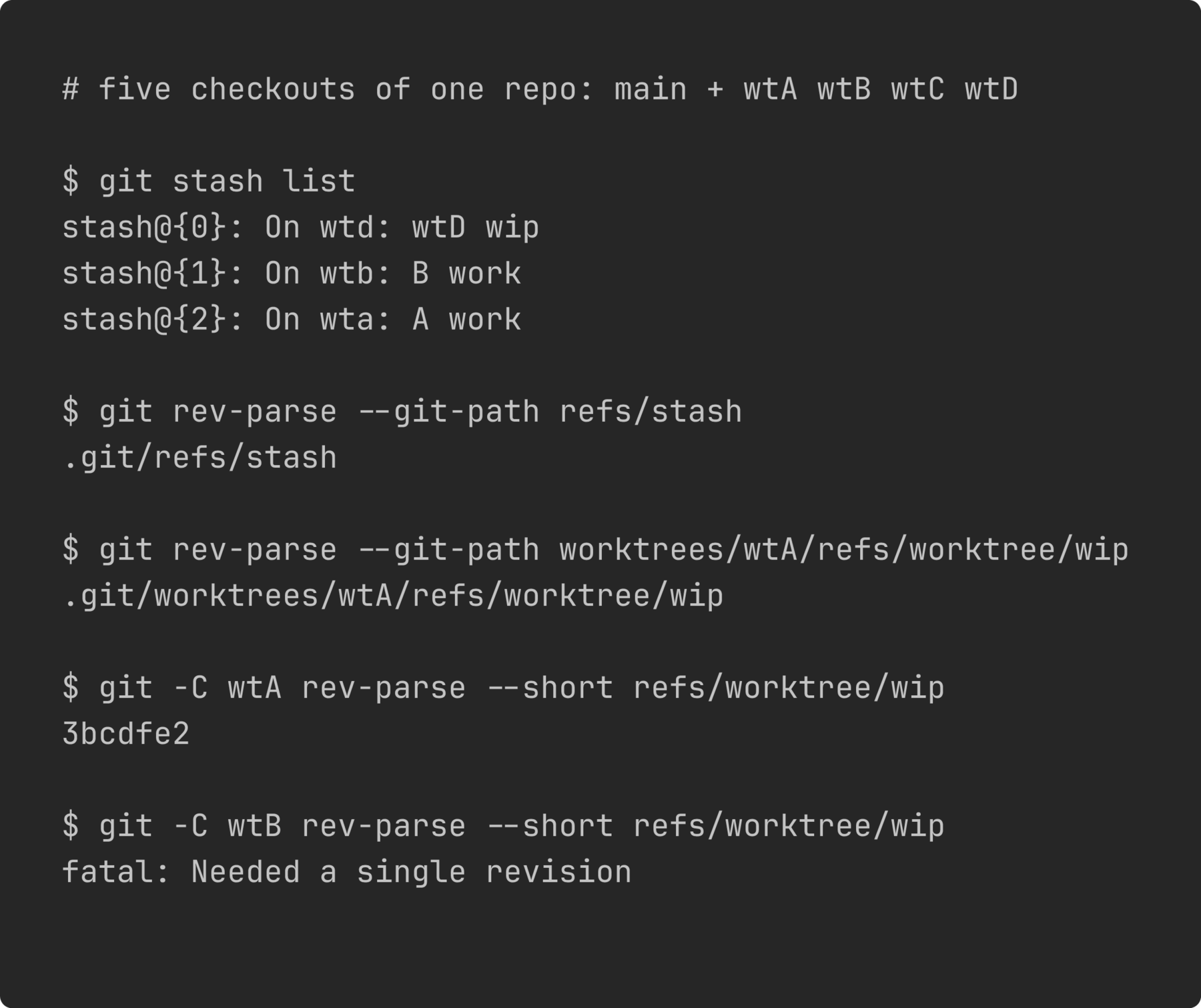 One stash stack holds three worktrees' work, while a refs/worktree wip ref resolves in one worktree and fails in its sibling